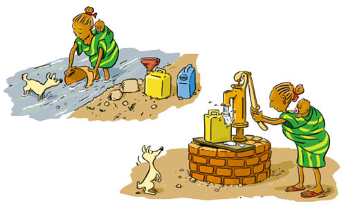 Illustration zum Thema Trinkwasser für Kinder